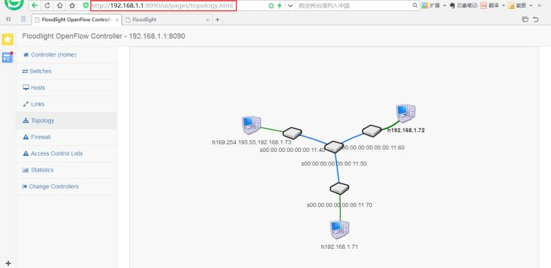 控制器2 Web界面中(zhōng)網絡拓撲